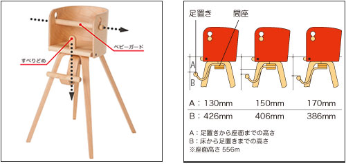 CAROTA-chair(カロタチェア) SDIFantasia｜木のおもちゃ KURABOKKO